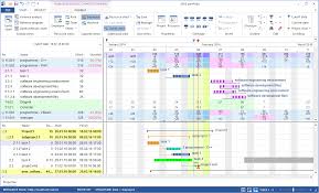 Human Resource Capacity Leveling With An Additional Gantt