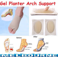 Pin On Plantar Facitis