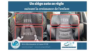 غالبا الهبوط اعفاء Ceinture Pour Siege Auto Holunderwunderpunsch Com