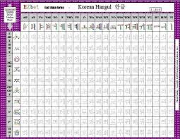 Ezbet Korean Hangul Practice Sheet East Asian Language