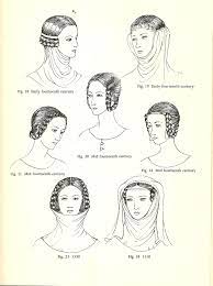 Pin By Annette Young On 1300 1400 S Medieval Early Tudor 14th Century Clothing Medieval Hairstyles 14th Century