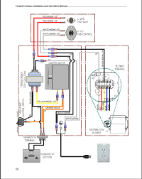 Hps im p e r at o r t m industrial control transformer wiring diagrams literature code: Ac Transformers Wiring Diagram 12 Volt 250 Watt Solar Panel Wiring Diagram Bege Wiring Diagram