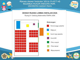 Feb 22, 2021 · dan 1 lagi, kriteria penilaian tartil qur'an meliputi: Technical Meeting Lomba Hafalan Doa Ppt Download