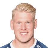 Strømsgodset toppfotball je nór futbal klub z gulskogen v drammeni, ktorý hrá v eliteserien. Stromsgodset Toppfotball Fifa Ultimate Team Players Stats Futhead