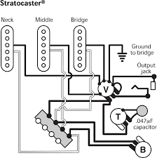 Stratocaster blender wiring diagram telecaster custom. Emerson Pro Cts Blender No Load Pot Instructions Stewmac Com
