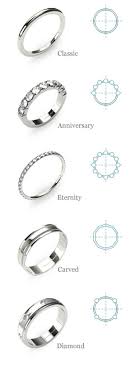 download wedding ring types wedding corners