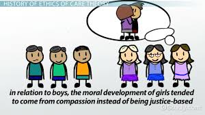 1 ethics plural in form but singular or plural in construction : What Is Ethics Of Care Definition Theory Examples Video Lesson Transcript Study Com