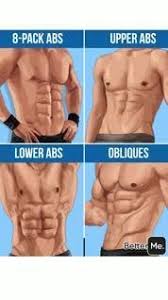 Pin On Ripped Abs