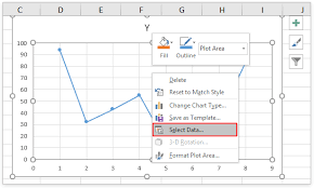 how to switch between x and y axis in scatter chart