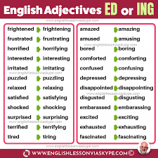 (kwic) key word in context frequency words sentences. How To Use English Adjectives Ending In Ed And Ing English With Harry