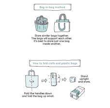 It's a very easy motto to live by. Tidying Up Method By Marie Kondo Folding Bag One Bag Bag Stand