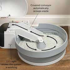 Petsafe Simply Clean Cat Litter Box Medium Petco