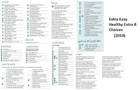Extra Easy Healthy Extra B Choices Extra Easy Slimming World Slimming World Dinners Slimming World Tips