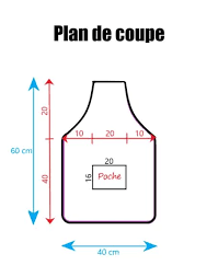 Tutoriel Pour Coudre Un Tablier Pour Enfant Tablier Enfant Tablier Cuisine Tuto Tablier Cuisine