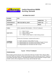 Itu tadi kegunaan preposition in, on, at dalam bahasa inggris. Welding Metallurgy Flip Ebook Pages 1 12 Anyflip Anyflip