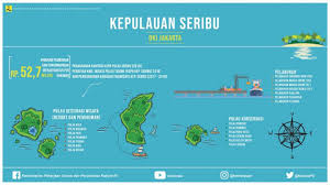 Wilayah kepulauan seribu meliputi gugusan kepulauan di teluk jakarta. Infografis Kepulauan Seribu Dki Jakarta