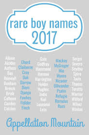 Rare Boy Names Darrow Anthem Psalm Appellation Mountain Cool Boy Names Boy Names Baby Boy Names