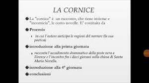 Il decamerone dei taviani riprende la cornice e cinque celebri novelle del modello letterario. Decameron La Cornice Youtube