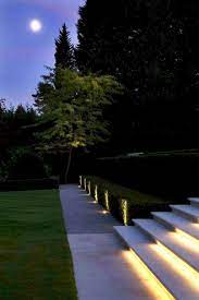 Pin On Landscape