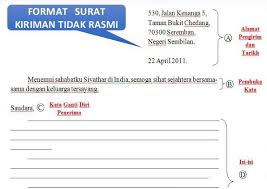 Karangan Surat Tidak Rasmi Spm Terbaru Letter Website