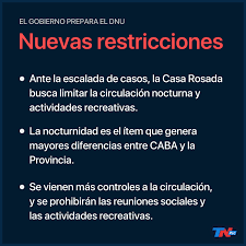 Amb la intenció de reduir les emissions contaminants i assolir els nivells fixats per la unió europea, l'anomenada cimera de qualitat de l'aire, formada per la. El Borrador Del Nuevo Dnu De Alberto Fernandez Una Por Una Todas Las Medidas Que Entrarian En Vigencia El Sabado Tn