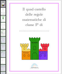 Quad-castello delle regole matematiche cl. quinta