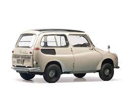 Web Page Under Construction Microcar Subaru Cars Subaru