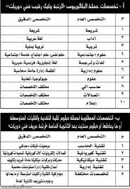 وتقع على طريق خريص شرق مدينة الرياض، عاصمة المملكة العربية السعودية. Ø¬Ø±ÙŠØ¯Ø© Ø§Ù„Ø±ÙŠØ§Ø¶ ÙƒÙ„ÙŠØ© Ø§Ù„Ù…Ù„Ùƒ ÙÙ‡Ø¯ Ø§Ù„Ø£Ù…Ù†ÙŠØ© ØªÙØªØ­ Ø¨Ø§Ø¨ Ø§Ù„Ù‚Ø¨ÙˆÙ„ ÙÙŠ Ø¯ÙˆØ±Ø© Ø£Ù…Ù† Ø§Ù„Ù…Ù†Ø´Ø¢Øª