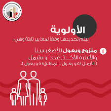 يمكنكم الآن الاستعلام عن شقق الاسكان الاجتماعى بالرقم القومى من خلال موقع صندوق التمويل العقارى mff.gov.eg وهذا الرابط هو الذى ستظهر علية جميع النتائج سواء الكراسة. ØµÙ†Ø¯ÙˆÙ‚ Ø§Ù„Ø¥Ø³ÙƒØ§Ù† Ø§Ù„Ø§Ø¬ØªÙ…Ø§Ø¹ÙŠ ÙˆØ¯Ø¹Ù… Ø§Ù„ØªÙ…ÙˆÙŠÙ„ Ø§Ù„Ø¹Ù‚Ø§Ø±ÙŠ Home Facebook