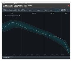 4 Popular Mixing Reference Tracks And Why They Work