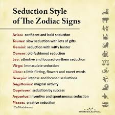 Cancer (♋︎) is the fourth astrological sign in the zodiac, originating from the constellation of cancer. Seduction Style Of The Zodiac Signs