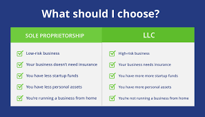 Sole Proprietorship Vs Llc: A Guide To Tax Benefits & Liabilities