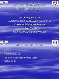 The hospital is a pioneer in treating all minor and major eye diseases with its specialist. Recent Advances In Laser Refractive Surgery Vision Medicine