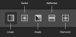 Dummies helps everyone be more knowledgeable and confident in applying what they know. The All Encompassing Guide To The Gradient Tool In Adobe Photoshop