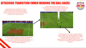 Marsch wurde sofort stammspieler in chicago und blieb bis 2005 eine wichtige stütze in ihrer aufstellung. Case Study Jesse Marsch S Red Bull Salzburg Breaking The Lines