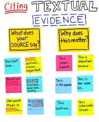 Citing Textual Evidence Moving Beyond Listing On The Web