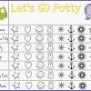 Tips on starting potty training: 1