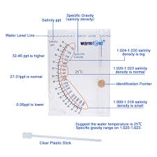 Boxtech Aquarium Marine Test Sea Saltwater Hydrometer Reef Ocean Hydrometer Salinity Meter For Fish Tank Water Salinity Specific Gravity Test