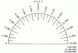 Energy Parameters Geobiology Co Il