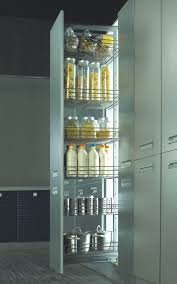 الديب لإكسسوار المطبخ Home Facebook