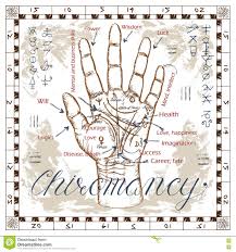 Chiromancy Chart With Palm Lines And Mystic Symbols Stock