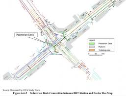 Green Line: In a rare first, govt asks city's architects to weigh in