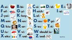 The english alphabet has 26 letters. English Alphabet Pronunciation Alphabet Abc Pronunciation Youtube