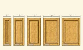 Kitchen Cabinet Size Diagrams Google Search Replacement Kitchen Doors New Kitchen Doors Kitchen Door Designs