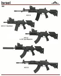 They must stop the plot before it begins causing harm. Pin On Guns