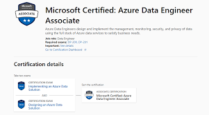 Designing and implementing a data science solution on azure the content of this exam was updated on may 20, 2021. Microsoft Certified Azure Data Engineer Associate Learn Microsoft Docs