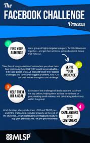 Pin On Affiliate Marketing For Beginners