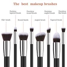 makeup brushes guide saubhaya makeup