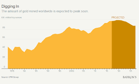 2 Reasons The Surging Deficit Worries Me