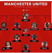 Лента календарь статистика состав купить форму чат. Potencialnyj Sostav Manchester Yunajted Na Sezon 2018 2019 Razgovory O Futbole Yandeks Dzen